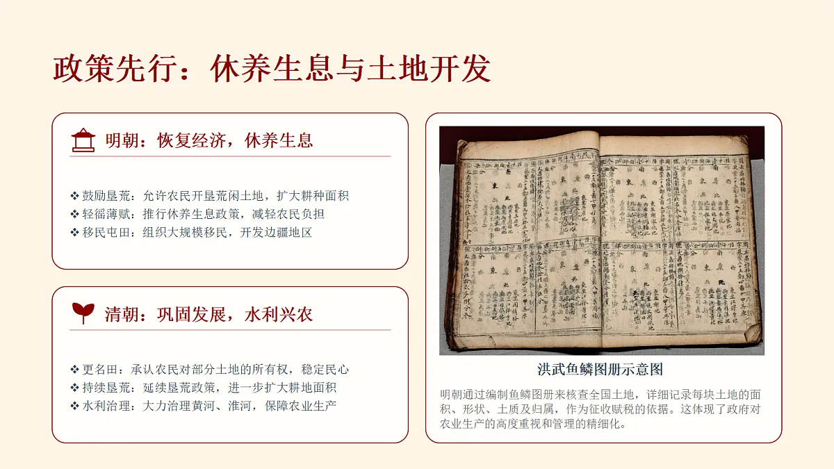 明清时期社会经济的发展教学课件第6页