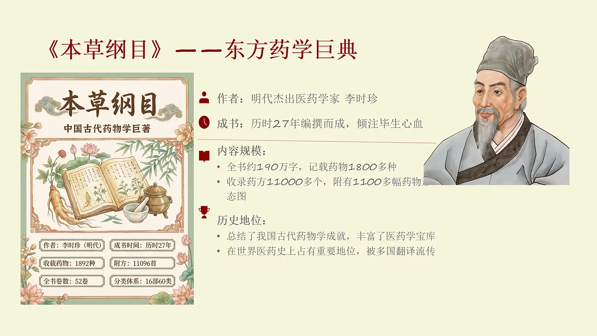 《明清时期的科技与文化》教学课件第7页