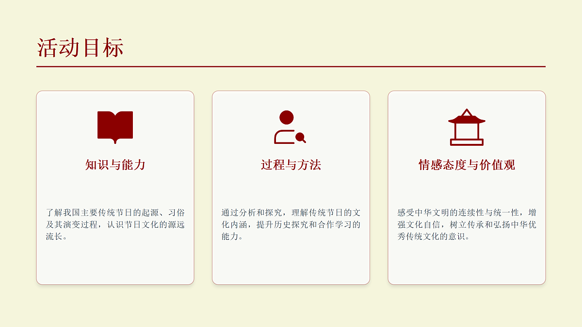 我国传统节日的起源与传承教学课件第4页