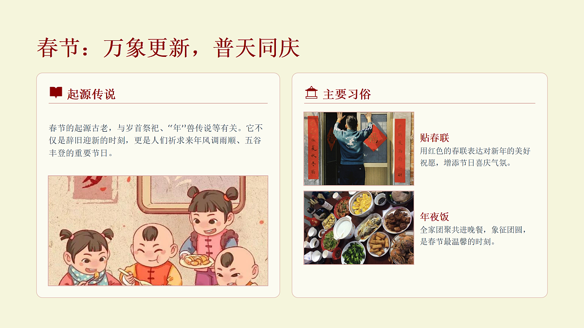 我国传统节日的起源与传承教学课件第5页