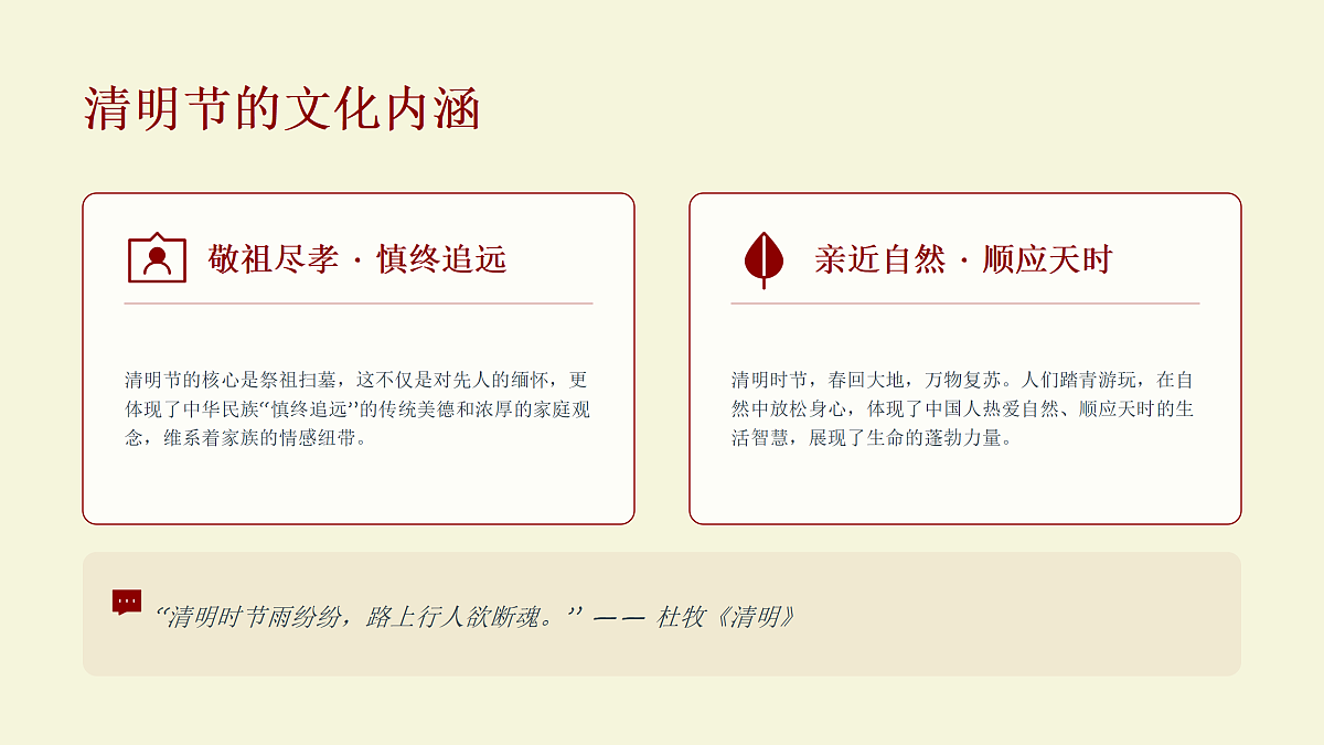 我国传统节日的起源与传承教学课件第8页