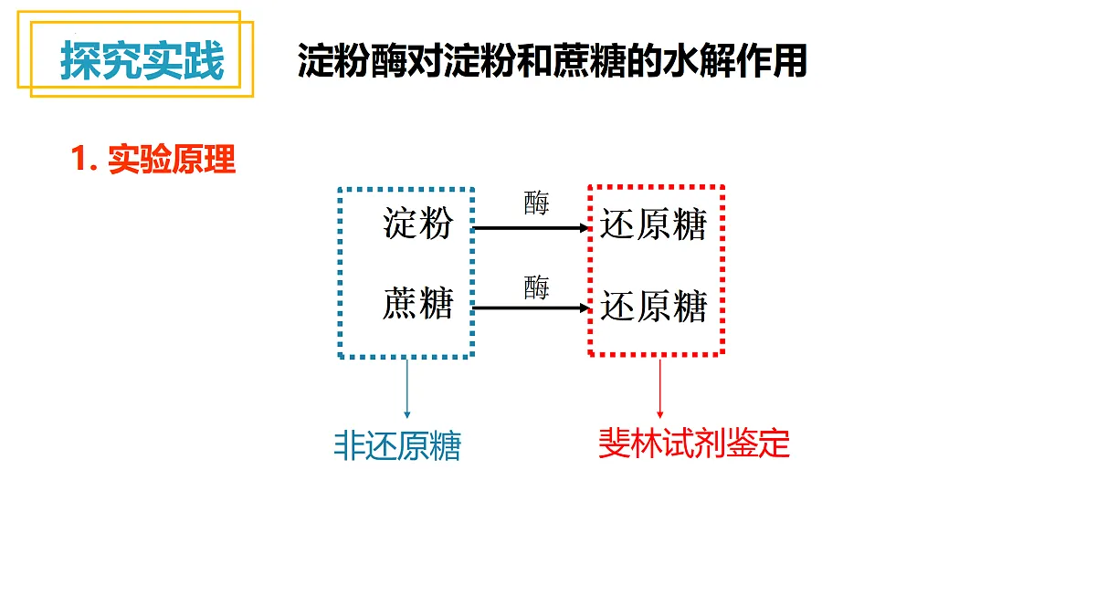 18029535第7页