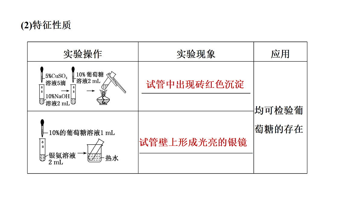18030068第3页