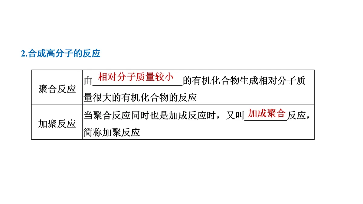 18030760第3页
