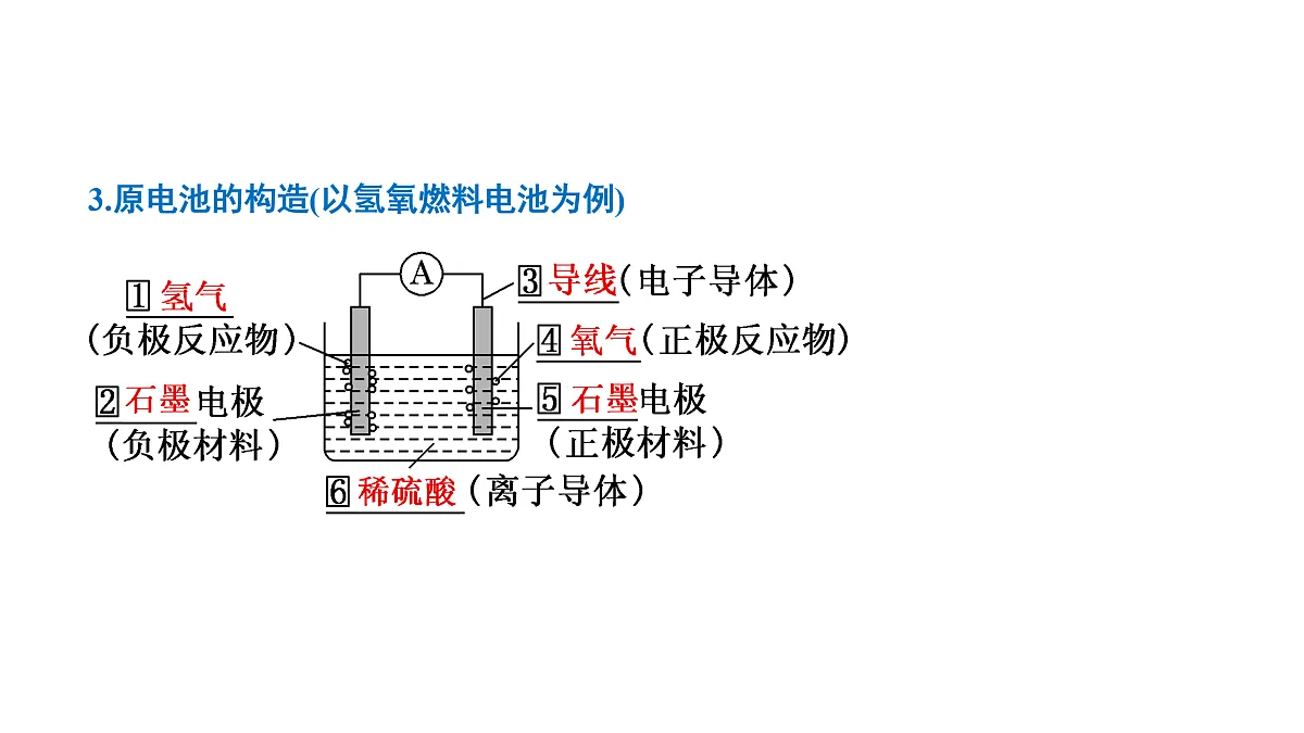 18030764第5页