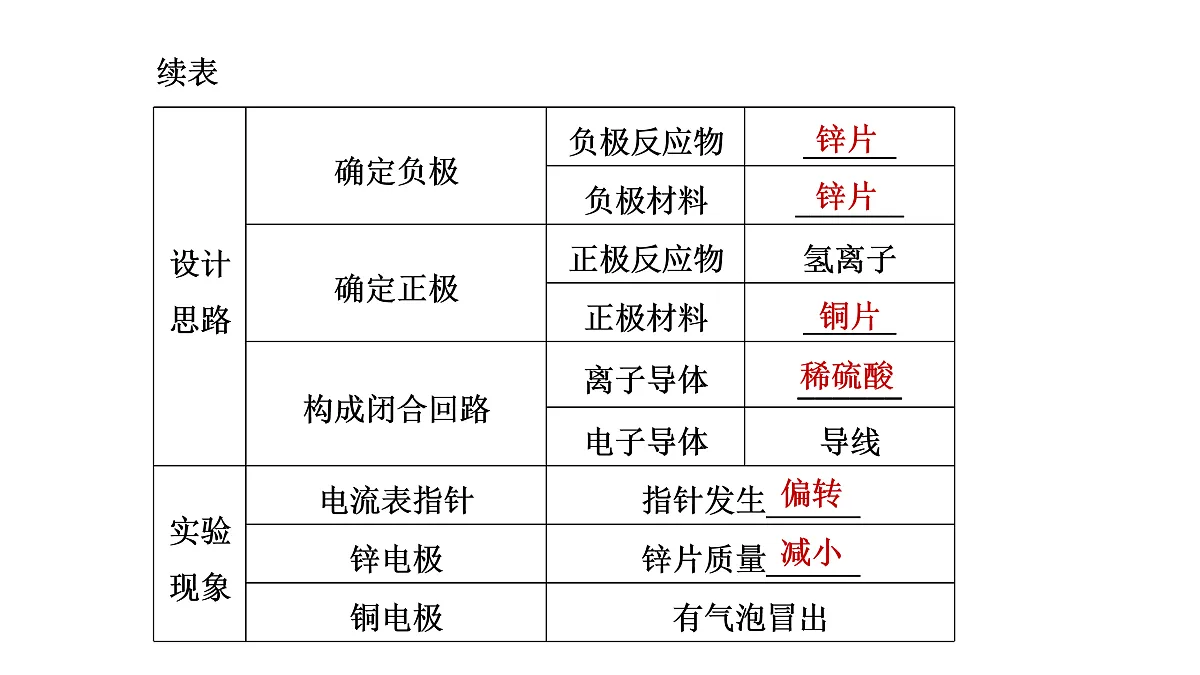18030764第8页