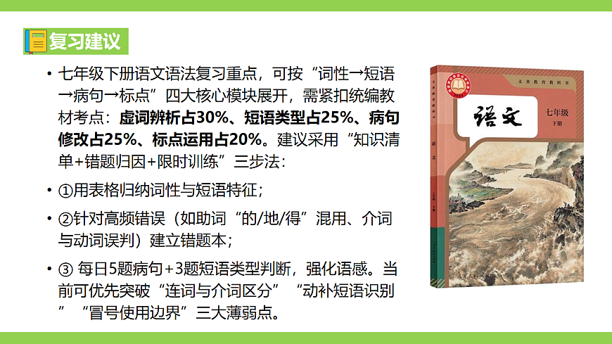 七语下期末语法修辞专题复习(课件)第2页