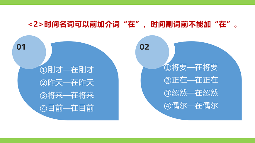 七语下期末语法修辞专题复习(课件)第8页