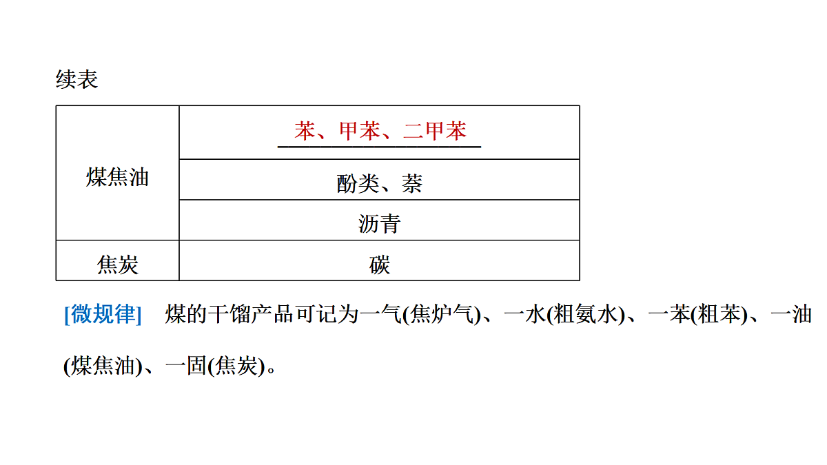 18030803第3页