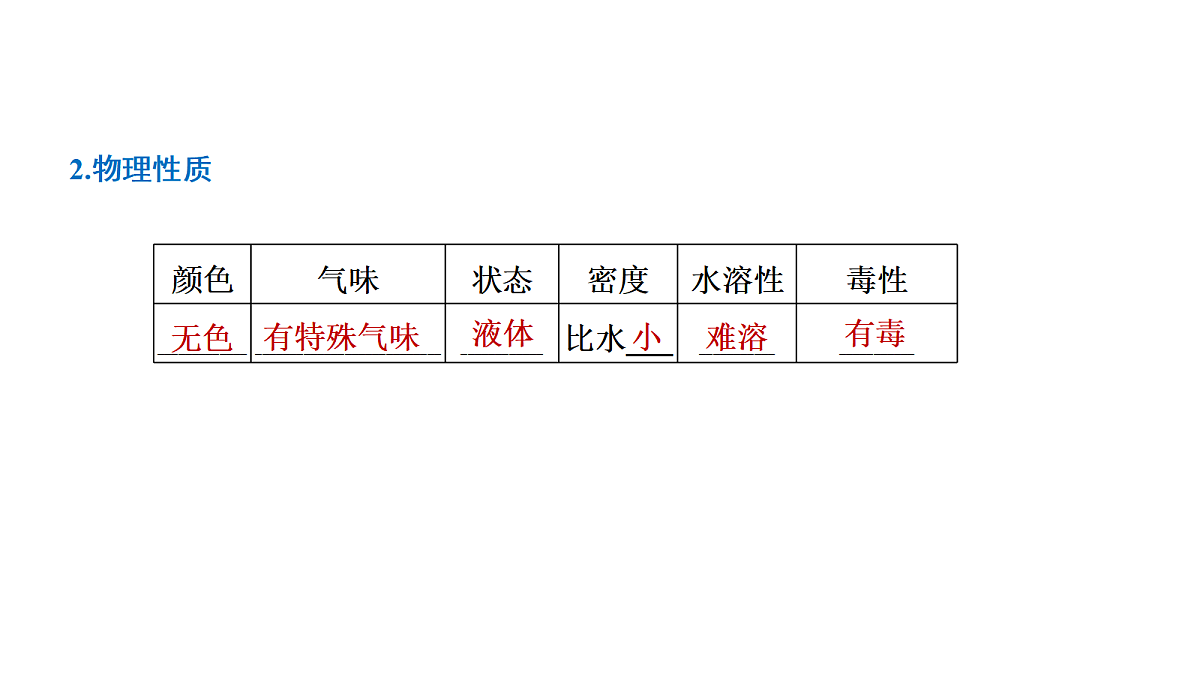 18030803第6页