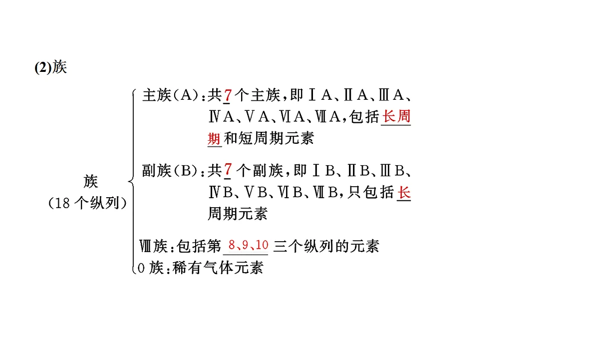18030968第5页