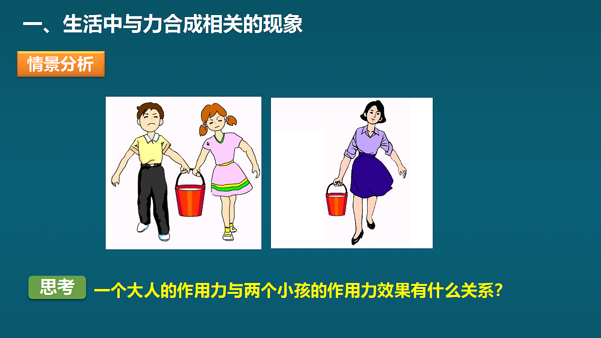 第二节 力的合成第4页
