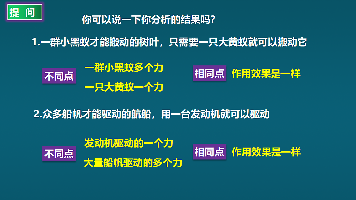 第二节 力的合成第7页