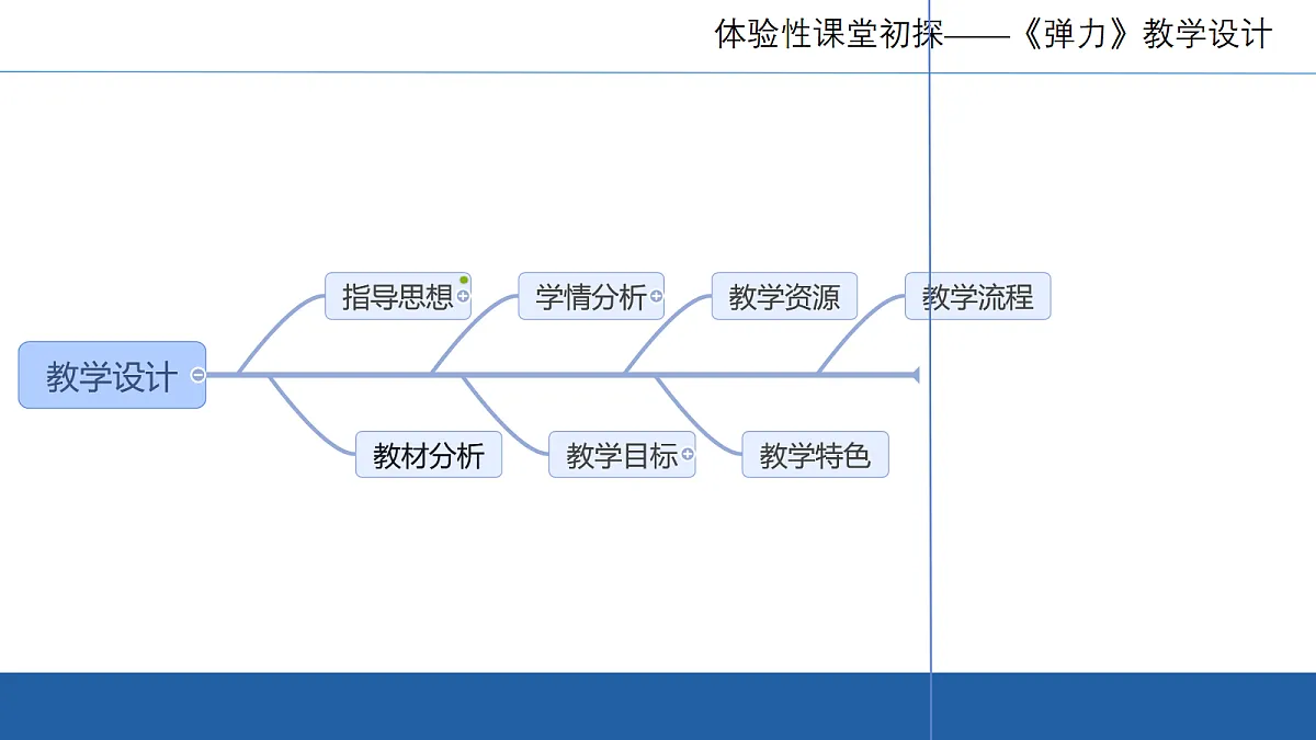 18031132第2页
