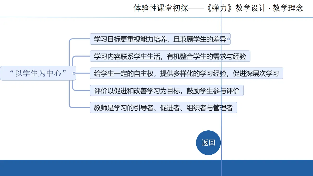 18031132第4页