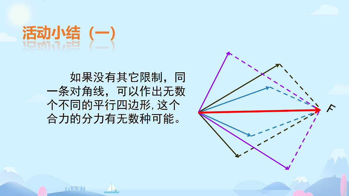 18031291第6页
