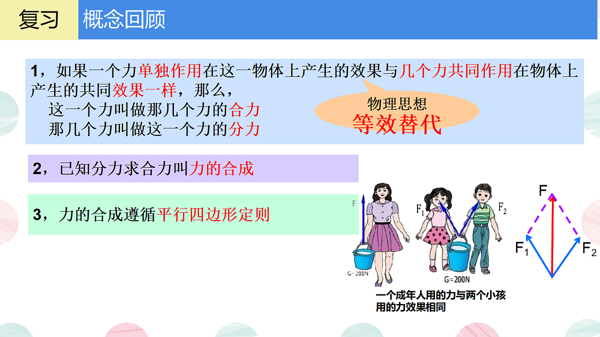 18031305第3页