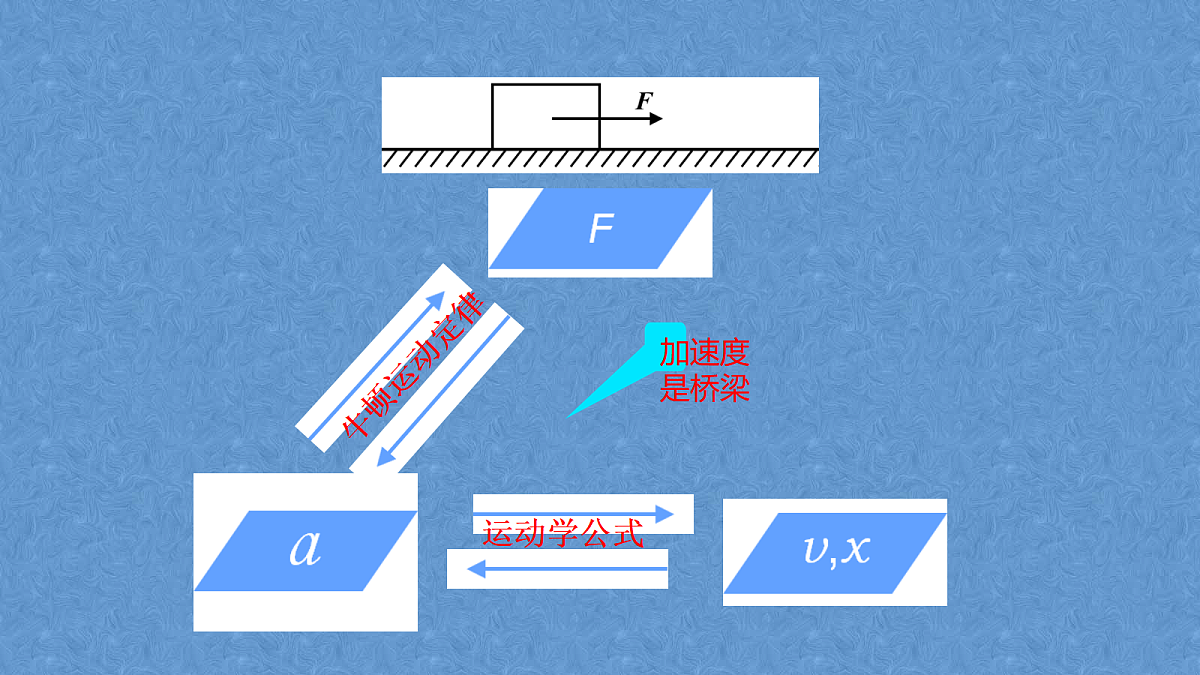 18031316第4页
