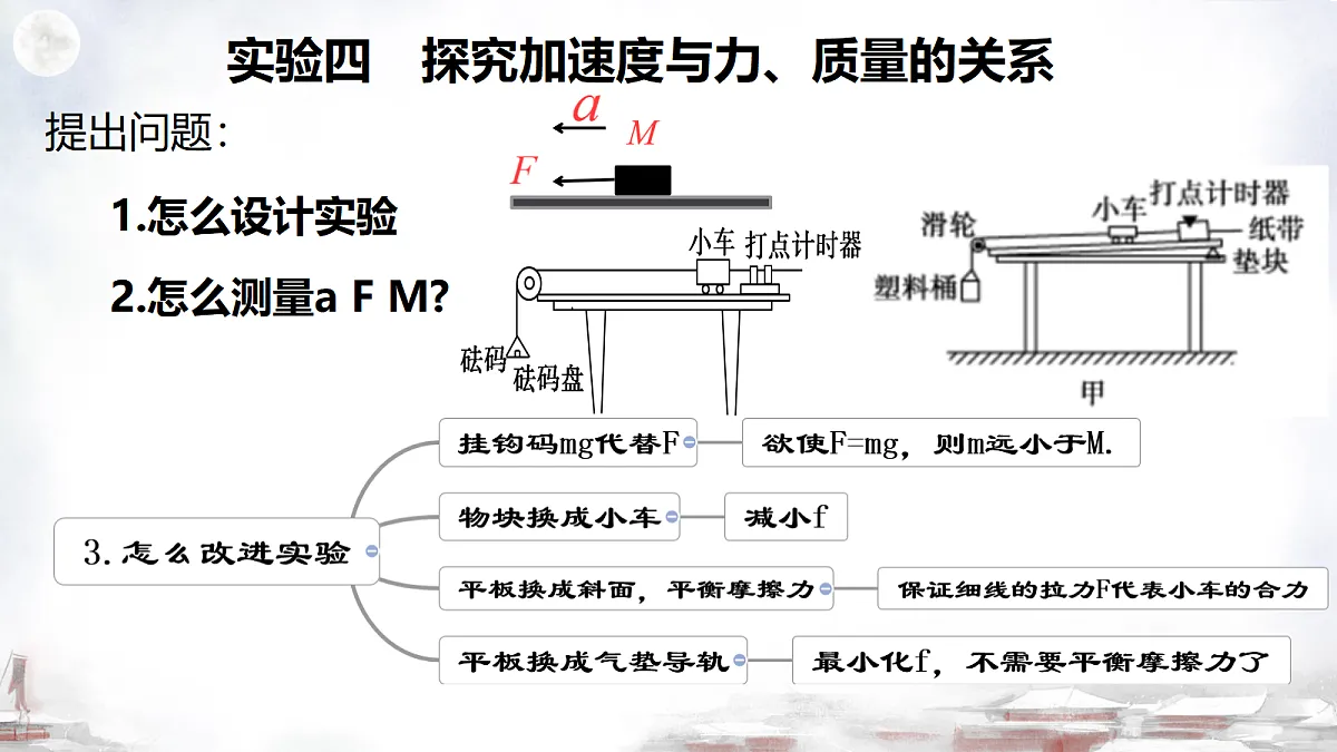18031333第3页