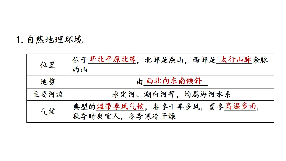 18031353第4页