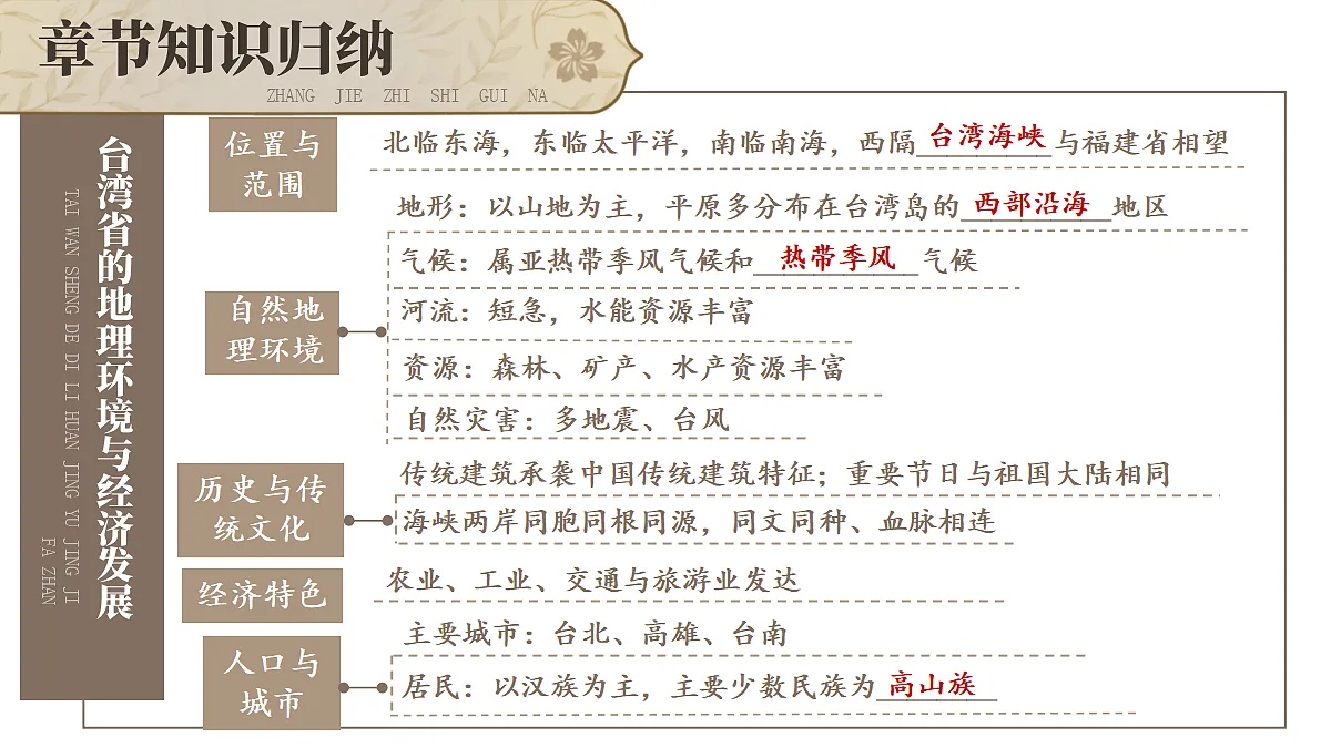 18031353第7页