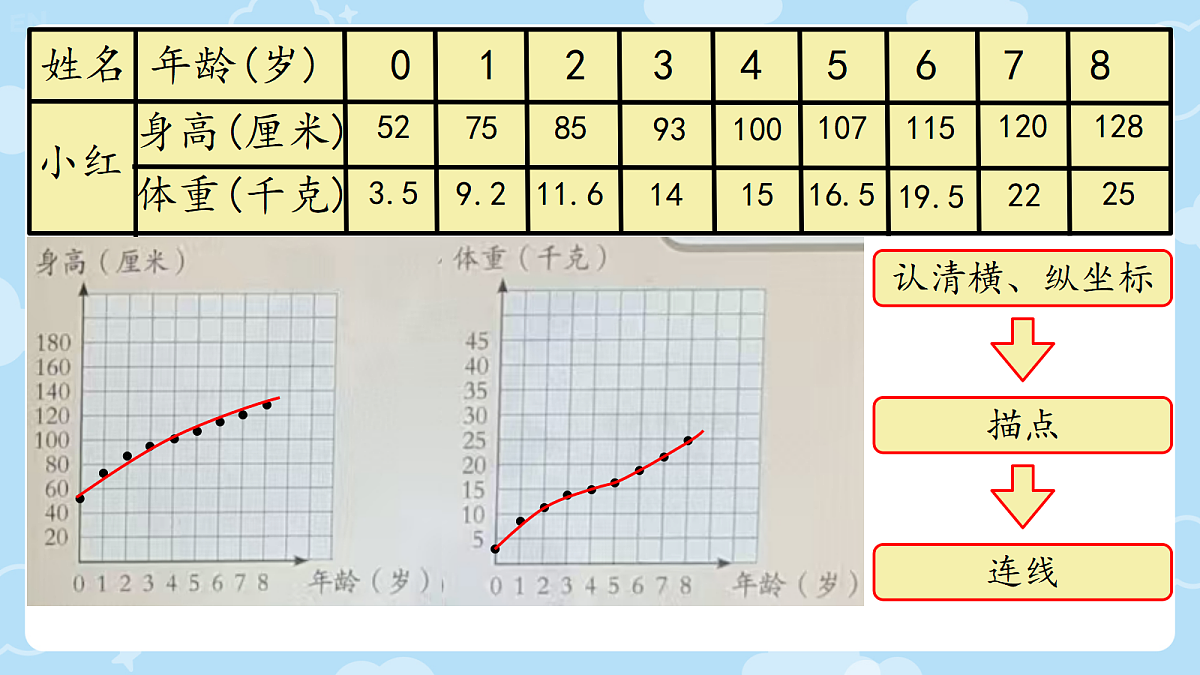 18031640第5页