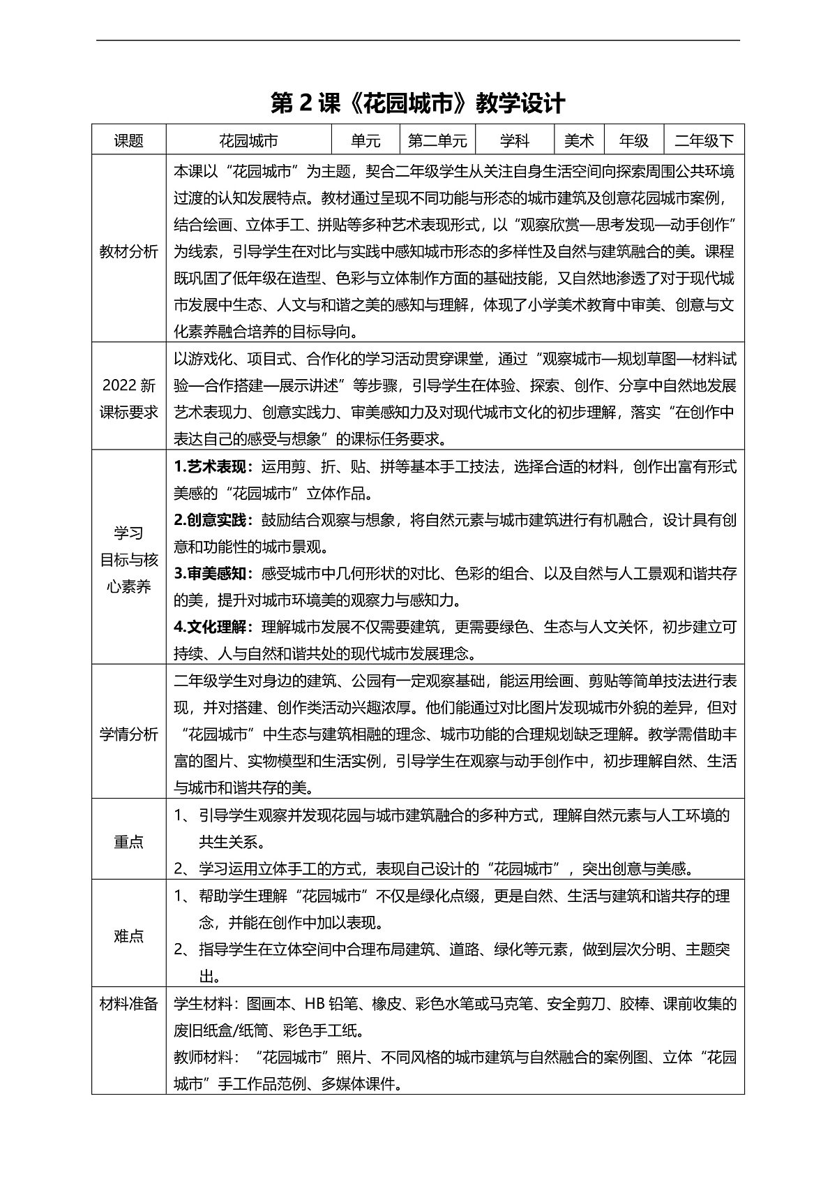2.2《花园城市》核心素养教学设计2025-2026学年人美版二年级美术下册第1页