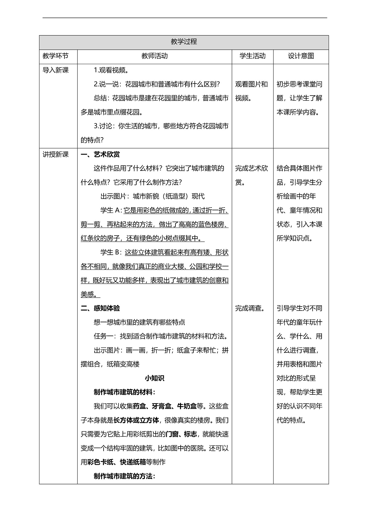 2.2《花园城市》核心素养教学设计2025-2026学年人美版二年级美术下册第2页