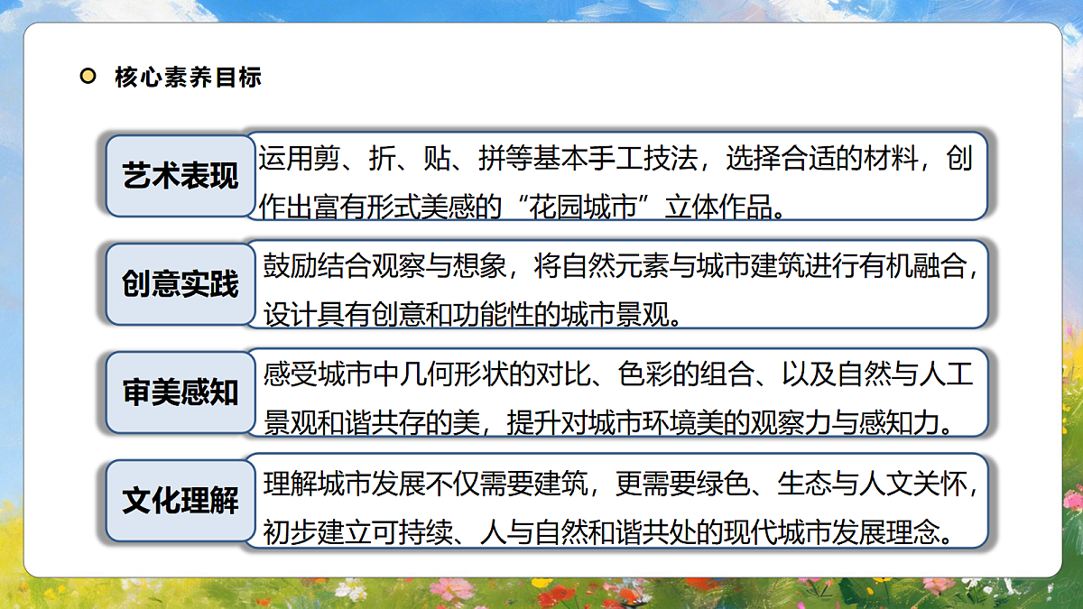2.2《花园城市》课件 2025-2026学年人美版二年级美术下册第3页