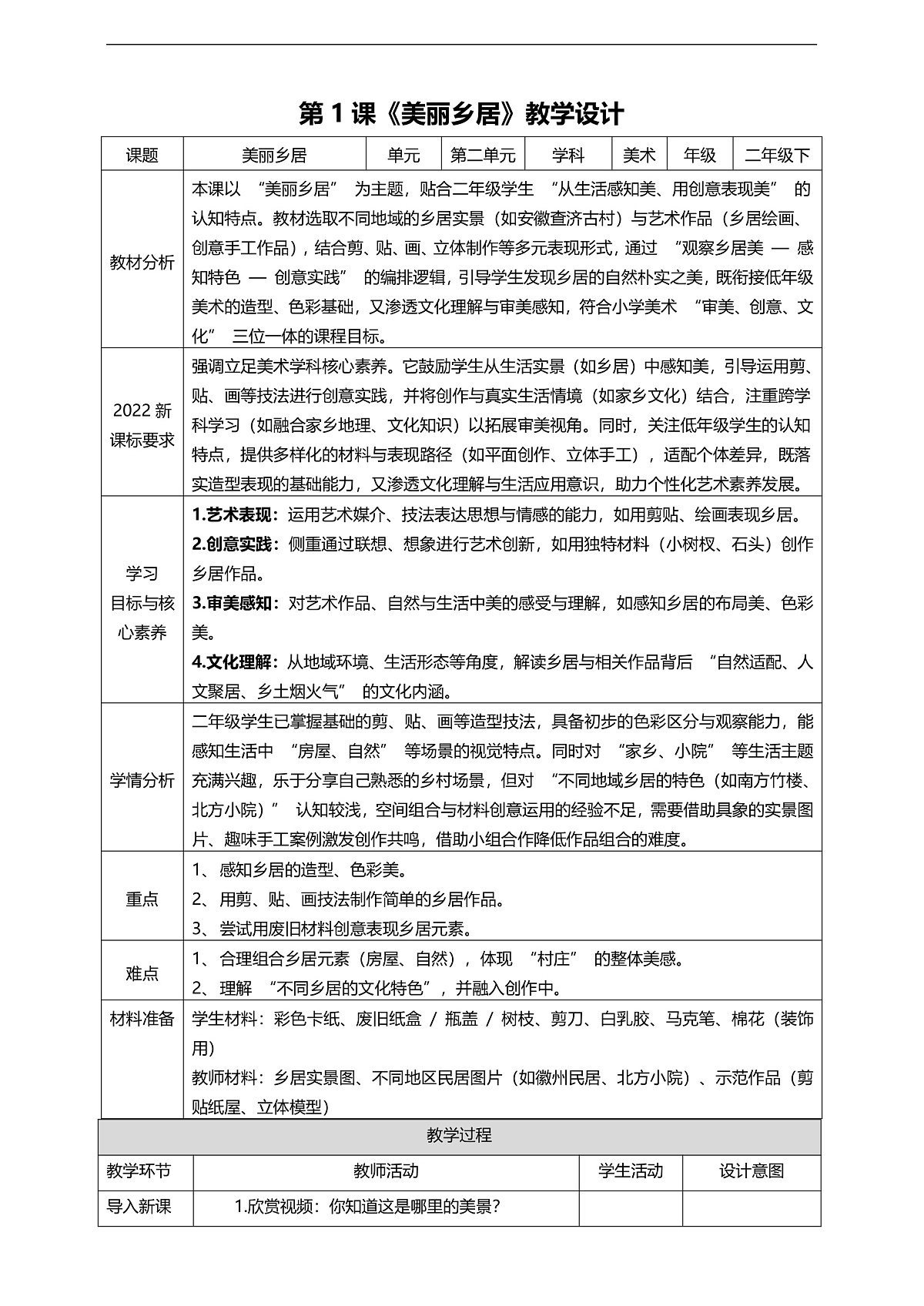2.1《美丽乡居》核心素养教学设计2025-2026学年人美版二年级美术下册第1页