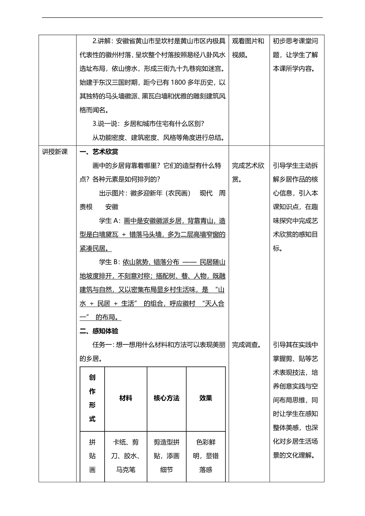 2.1《美丽乡居》核心素养教学设计2025-2026学年人美版二年级美术下册第2页
