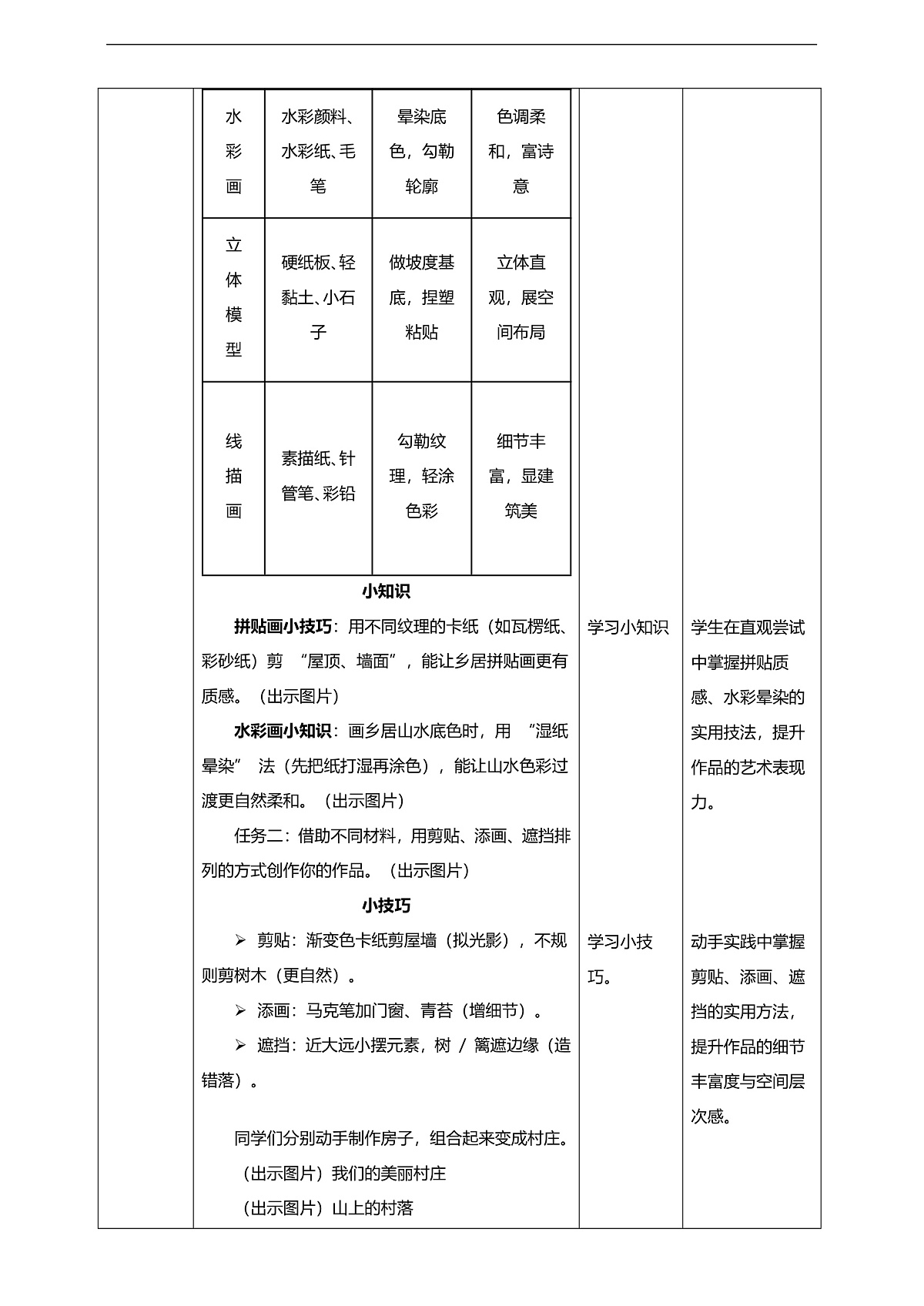 2.1《美丽乡居》核心素养教学设计2025-2026学年人美版二年级美术下册第3页