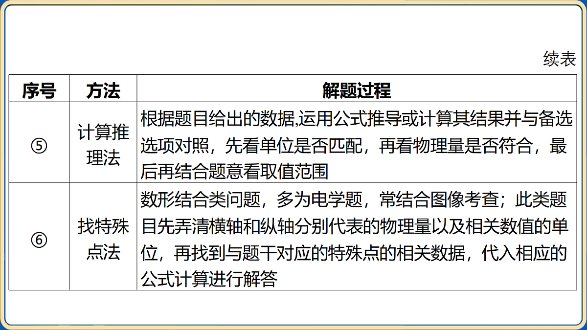 18032435第4页