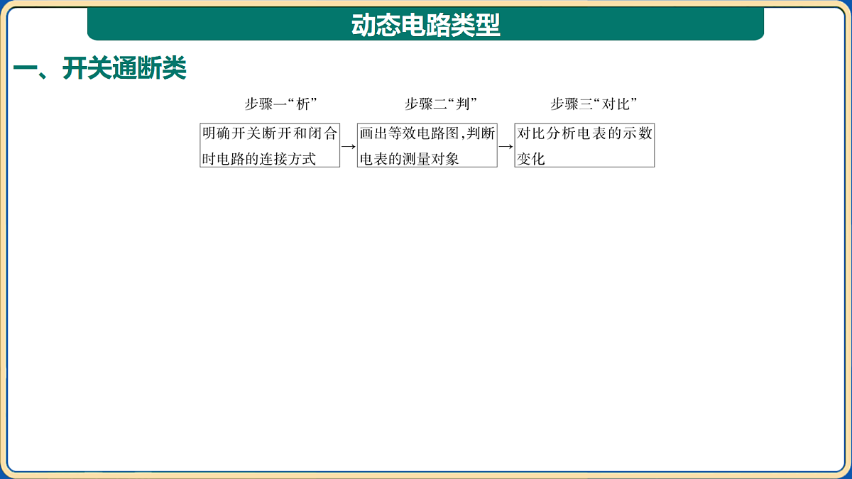 18032453第3页