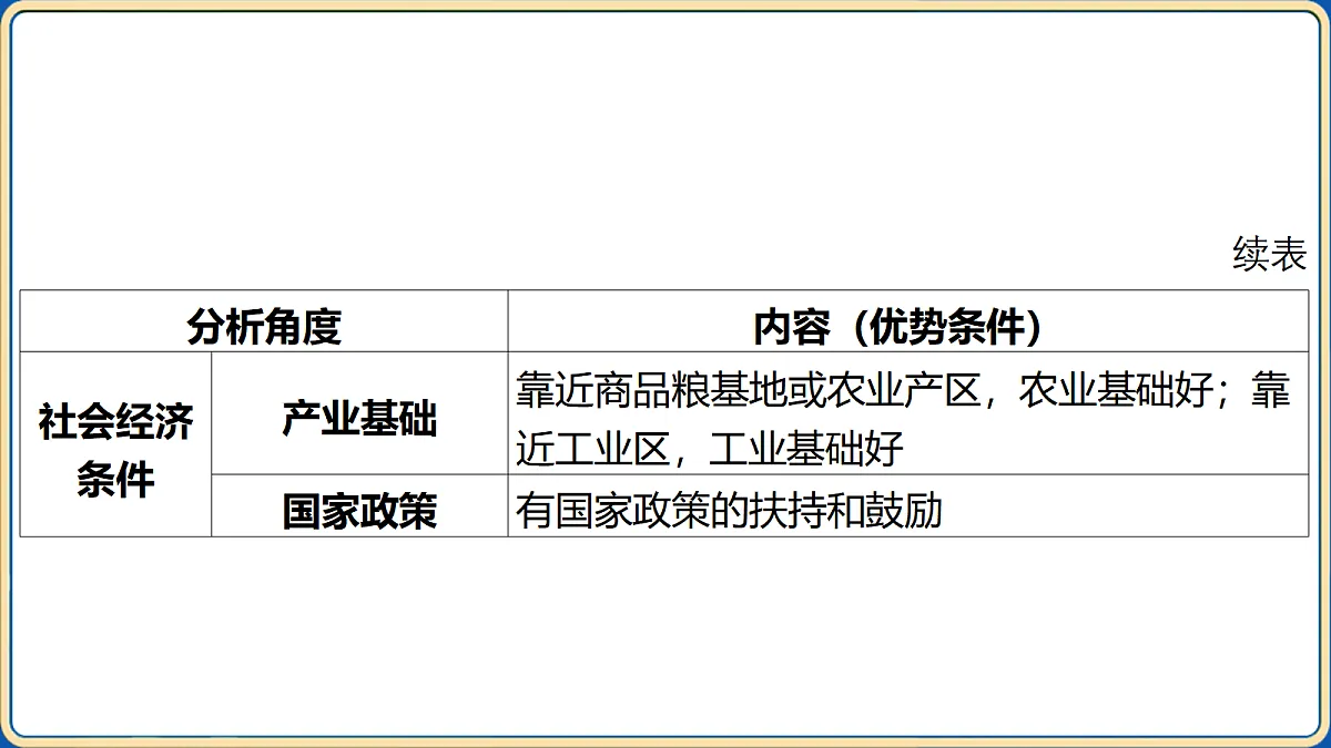 18032480第3页