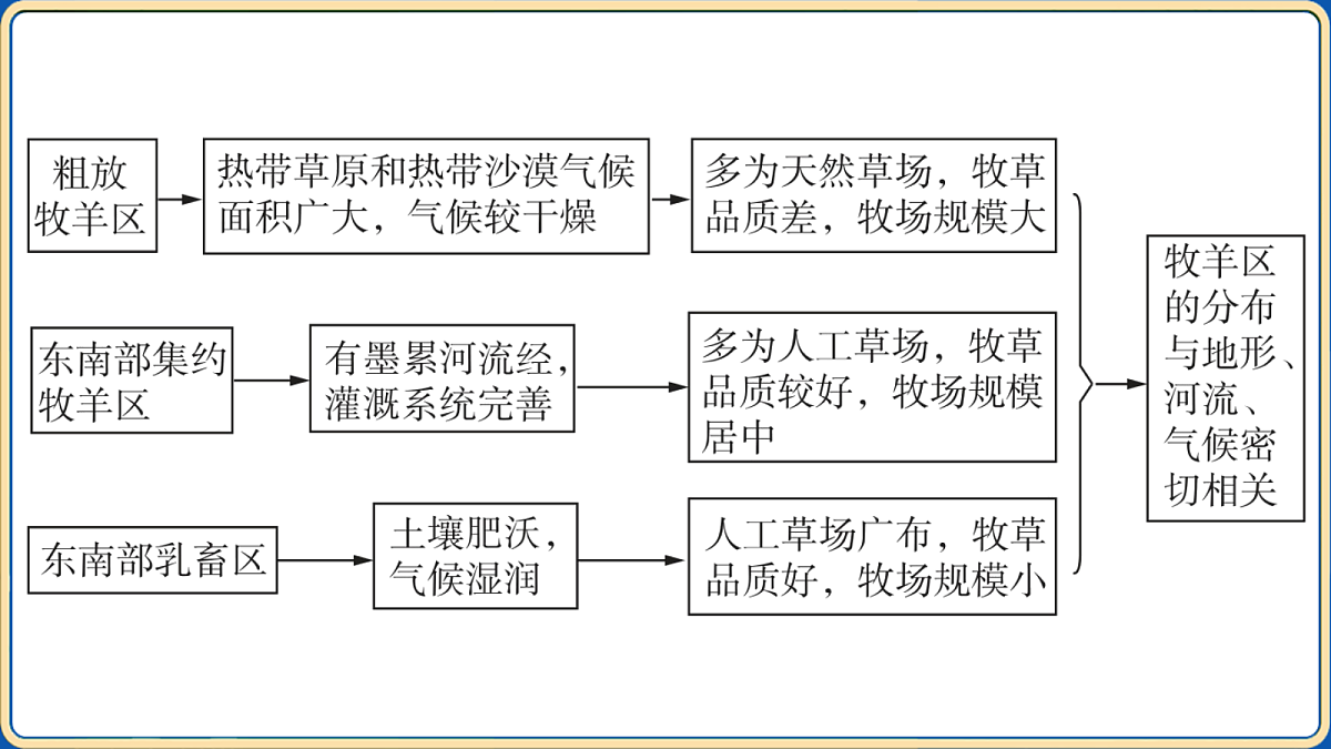 18032481第3页