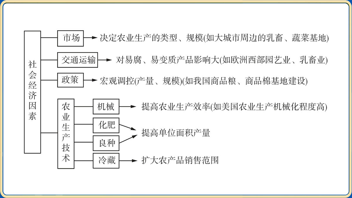 18032481第5页
