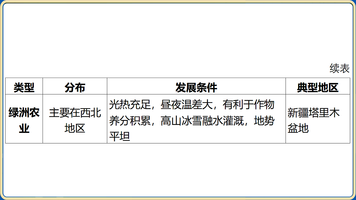 18032481第8页