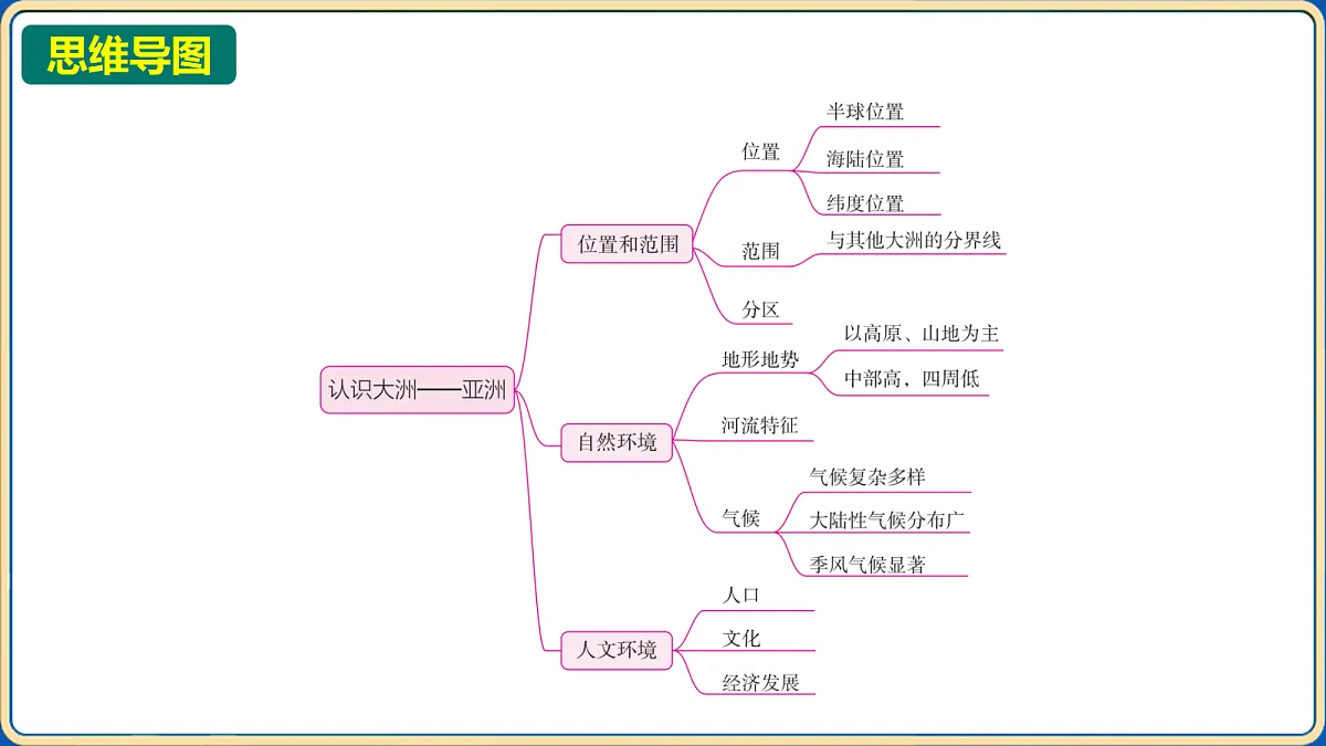 18032490第2页