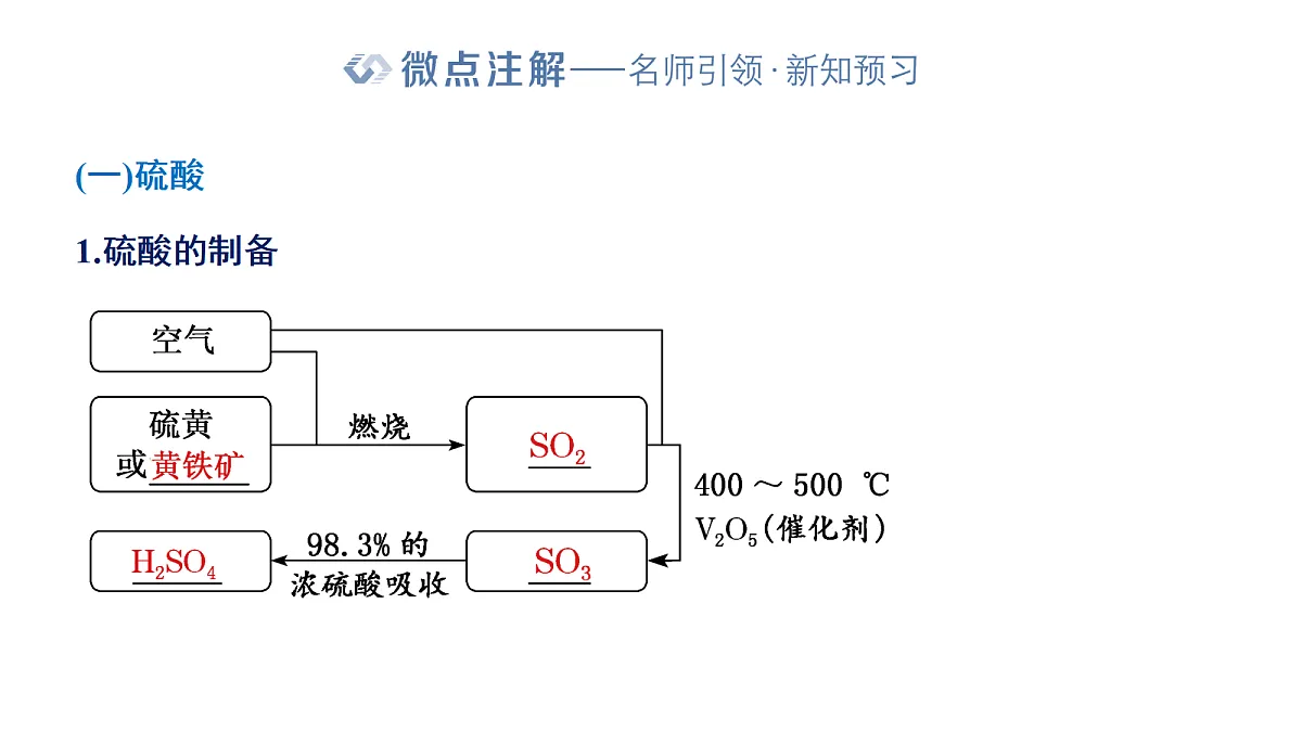 18034248第2页