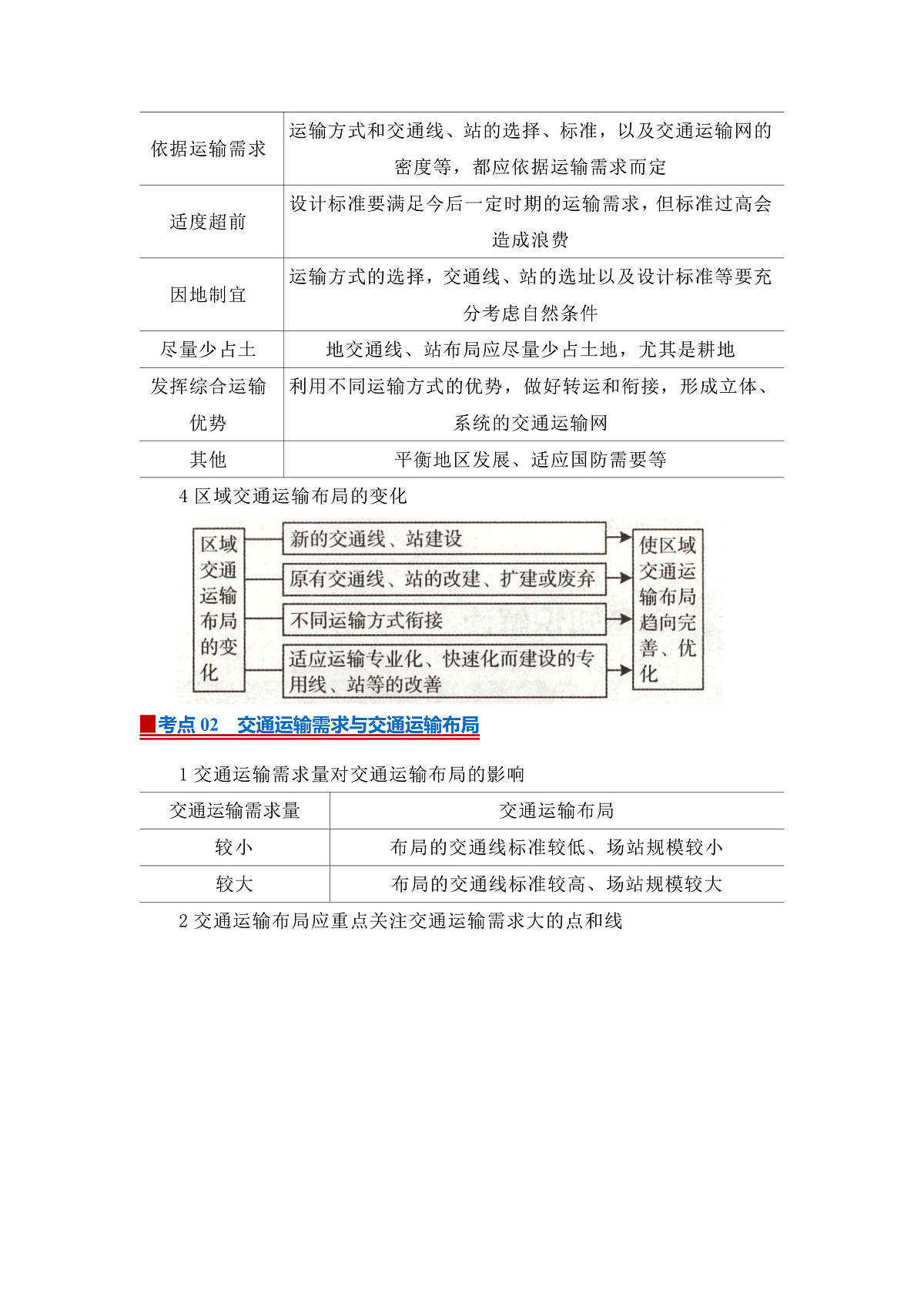 第四章第一节 区域发展对交通运输布局的影响 2025-2026学年高中地理必修二课堂同步复习讲义(原卷版)第2页
