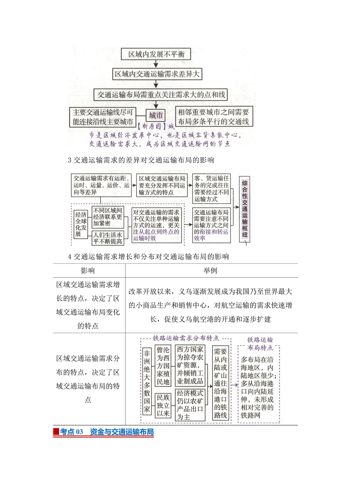 第四章第一节 区域发展对交通运输布局的影响 2025-2026学年高中地理必修二课堂同步复习讲义(原卷版)第3页