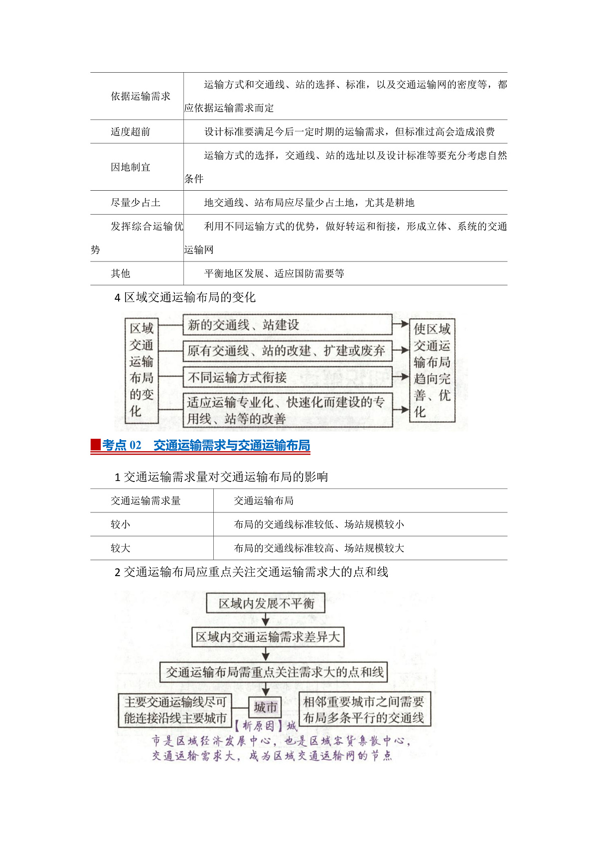第四章第一节 区域发展对交通运输布局的影响2025-2026学年高中地理必修二课堂同步复习讲义(解析版)第2页