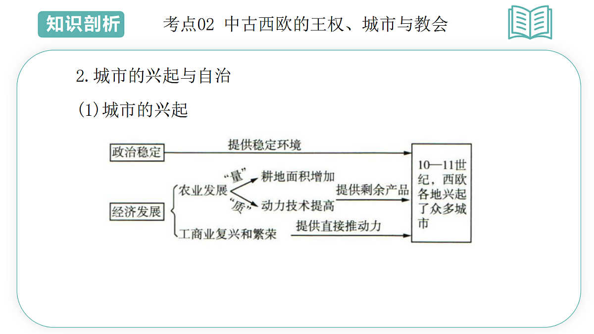 18035899第6页