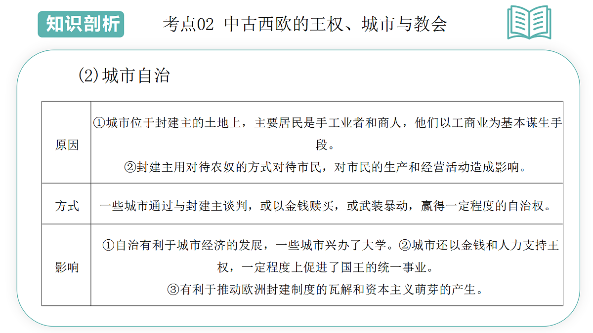 18035899第7页