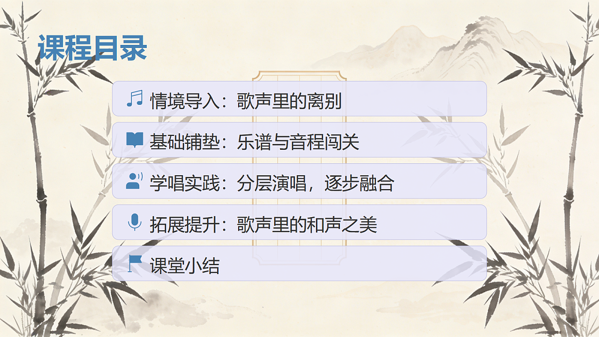 人教版(2026)二年级下册音乐第一单元第3课小小歌唱家《送别》课件第2页