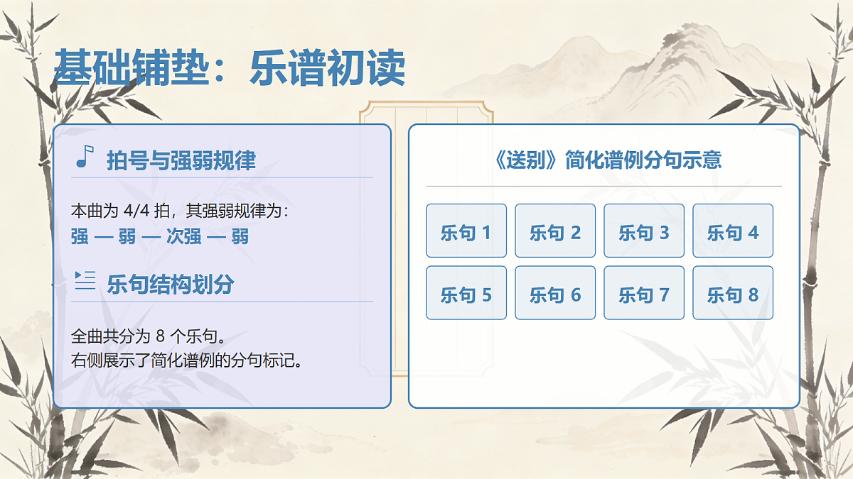 人教版(2026)二年级下册音乐第一单元第3课小小歌唱家《送别》课件第4页
