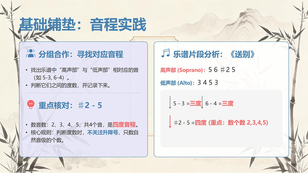 人教版(2026)二年级下册音乐第一单元第3课小小歌唱家《送别》课件第5页