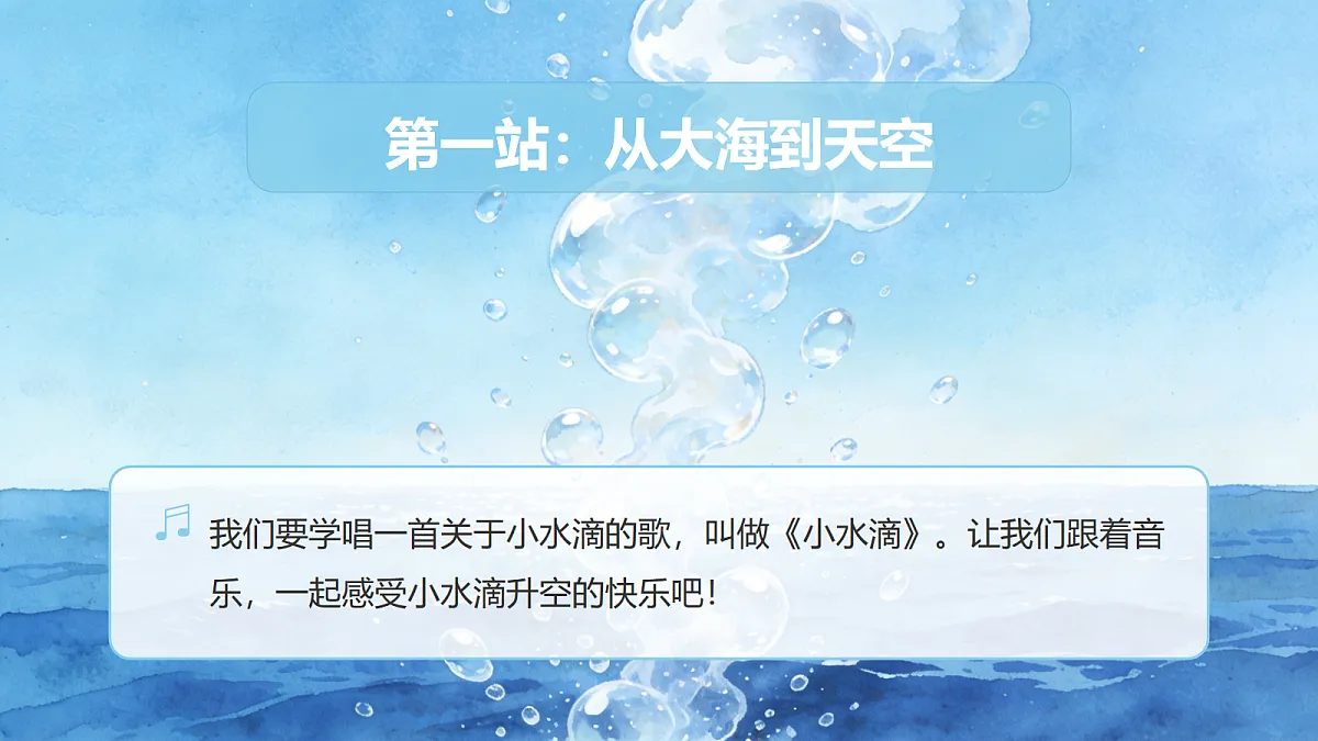 人教版(2026)二年级下册音乐第三单元第3课创乐工坊《一滴水的旅行》课件第4页