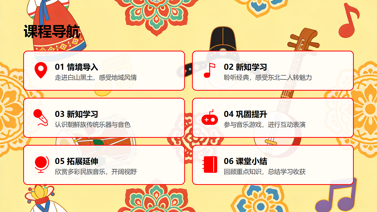 人教版(2026)二年级下册音乐第四单元第2课音乐万花筒《白山黑土歌舞汇》课件第2页